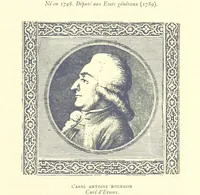Picture 27 of 122 from Grand Dictionnaire historique, généalogique et biographique de la Haute-Marche, département de la Creuse. [Illustrated (1894), leaf 43