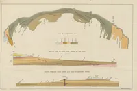 An illustration from The Yorkshire Lias. [With illustrations and a map (1876)