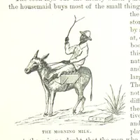 An illustration from Leaflets from the Danish West Indies: descriptive of the social, political and commercial condition of these Islands ... With a portrait of the author and a biographical sketch, ... by P. Linet (1888)