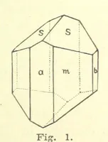 An illustration from British Petrography: with special reference to the igneous rocks. With ... plates. (Glossary of terms used in describing Rocks By F. H. Hatch.) (1888)