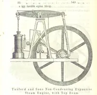 An illustration from Angol-Skóthoni napló 1858 és 1859 évekről (1859)