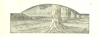 An illustration from The Poetical Works of James Thomson, James Beattie, Gilbert West and John Bampfylde ... New edition (1878)