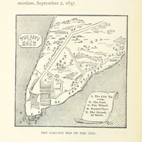 An illustration from The Story of the City of New York ... Illustrated (1888)
