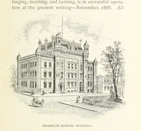 An illustration from The Story of Washington, the National Capital ... Illustrated (1889)