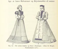 Picture 43 of 65 from Danmarks og Norges Historie i Slutningen af det 16de Aarhundrede (1879), leaf 456