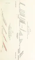 An illustration from The Witwatersrand Goldfields Banket and Mining Practice (1898)
