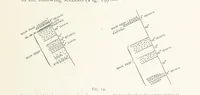 An illustration from The Witwatersrand Goldfields Banket and Mining Practice (1898)