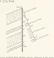 Picture 19 of 173 from The Witwatersrand Goldfields Banket and Mining Practice (1898), leaf 131