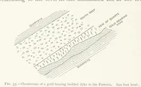 Picture 24 of 173 from The Witwatersrand Goldfields Banket and Mining Practice (1898), leaf 156