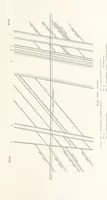An illustration from The Witwatersrand Goldfields Banket and Mining Practice (1898)