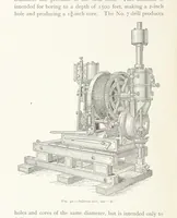 An illustration from The Witwatersrand Goldfields Banket and Mining Practice (1898)