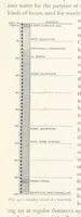 Picture 34 of 173 from The Witwatersrand Goldfields Banket and Mining Practice (1898), leaf 189