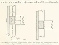 Picture 43 of 173 from The Witwatersrand Goldfields Banket and Mining Practice (1898), leaf 213