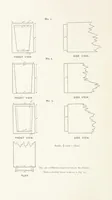 Picture 44 of 173 from The Witwatersrand Goldfields Banket and Mining Practice (1898), leaf 214