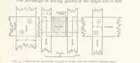 Picture 45 of 173 from The Witwatersrand Goldfields Banket and Mining Practice (1898), leaf 215