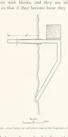 Picture 49 of 173 from The Witwatersrand Goldfields Banket and Mining Practice (1898), leaf 221