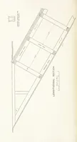 An illustration from The Witwatersrand Goldfields Banket and Mining Practice (1898)