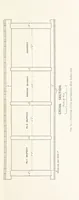 Picture 52 of 173 from The Witwatersrand Goldfields Banket and Mining Practice (1898), leaf 225