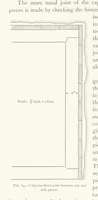 Picture 53 of 173 from The Witwatersrand Goldfields Banket and Mining Practice (1898), leaf 226
