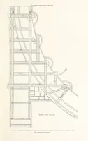 Picture 54 of 173 from The Witwatersrand Goldfields Banket and Mining Practice (1898), leaf 229