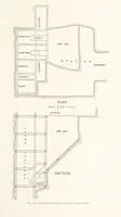 An illustration from The Witwatersrand Goldfields Banket and Mining Practice (1898)