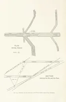 An illustration from The Witwatersrand Goldfields Banket and Mining Practice (1898)