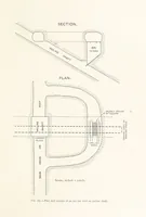 An illustration from The Witwatersrand Goldfields Banket and Mining Practice (1898)
