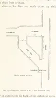 Picture 62 of 173 from The Witwatersrand Goldfields Banket and Mining Practice (1898), leaf 247