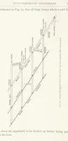 Picture 69 of 173 from The Witwatersrand Goldfields Banket and Mining Practice (1898), leaf 254