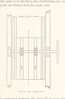 Picture 72 of 173 from The Witwatersrand Goldfields Banket and Mining Practice (1898), leaf 257