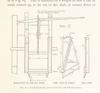An illustration from The Witwatersrand Goldfields Banket and Mining Practice (1898)