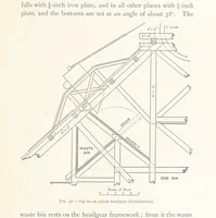 Picture 87 of 173 from The Witwatersrand Goldfields Banket and Mining Practice (1898), leaf 281