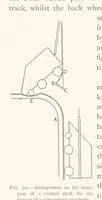 An illustration from The Witwatersrand Goldfields Banket and Mining Practice (1898)