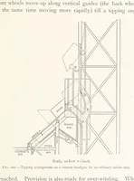 An illustration from The Witwatersrand Goldfields Banket and Mining Practice (1898)