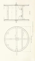 An illustration from The Witwatersrand Goldfields Banket and Mining Practice (1898)