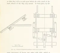 An illustration from The Witwatersrand Goldfields Banket and Mining Practice (1898)