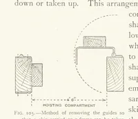 An illustration from The Witwatersrand Goldfields Banket and Mining Practice (1898)