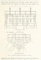 An illustration from The Witwatersrand Goldfields Banket and Mining Practice (1898)