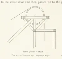 Picture 96 of 173 from The Witwatersrand Goldfields Banket and Mining Practice (1898), leaf 292