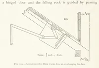 Picture 98 of 173 from The Witwatersrand Goldfields Banket and Mining Practice (1898), leaf 294
