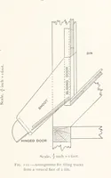 Picture 99 of 173 from The Witwatersrand Goldfields Banket and Mining Practice (1898), leaf 295