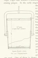 Picture 101 of 173 from The Witwatersrand Goldfields Banket and Mining Practice (1898), leaf 296