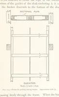 An illustration from The Witwatersrand Goldfields Banket and Mining Practice (1898)
