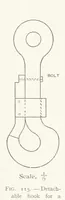 An illustration from The Witwatersrand Goldfields Banket and Mining Practice (1898)