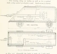 Picture 105 of 173 from The Witwatersrand Goldfields Banket and Mining Practice (1898), leaf 301