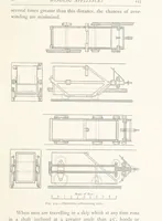 An illustration from The Witwatersrand Goldfields Banket and Mining Practice (1898)