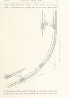 An illustration from The Witwatersrand Goldfields Banket and Mining Practice (1898)