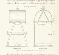 An illustration from The Witwatersrand Goldfields Banket and Mining Practice (1898)