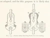 An illustration from The Witwatersrand Goldfields Banket and Mining Practice (1898)