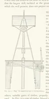 An illustration from The Witwatersrand Goldfields Banket and Mining Practice (1898)